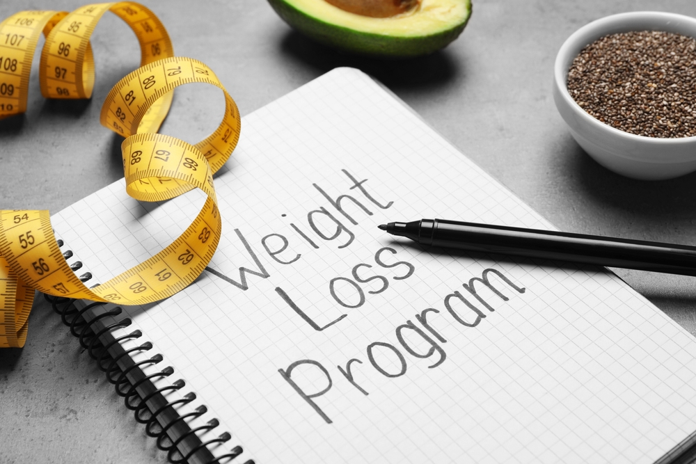 how to begin losing weight personalized weight loss program